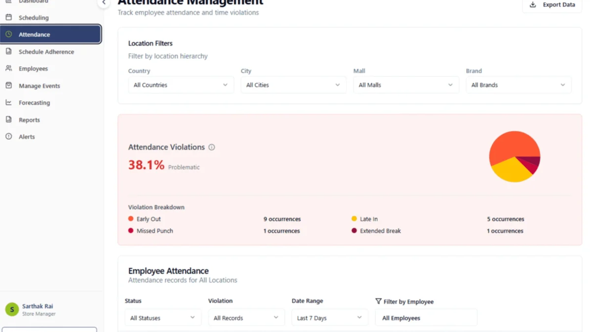 Lovable Template for Workforce Management – Remix Project