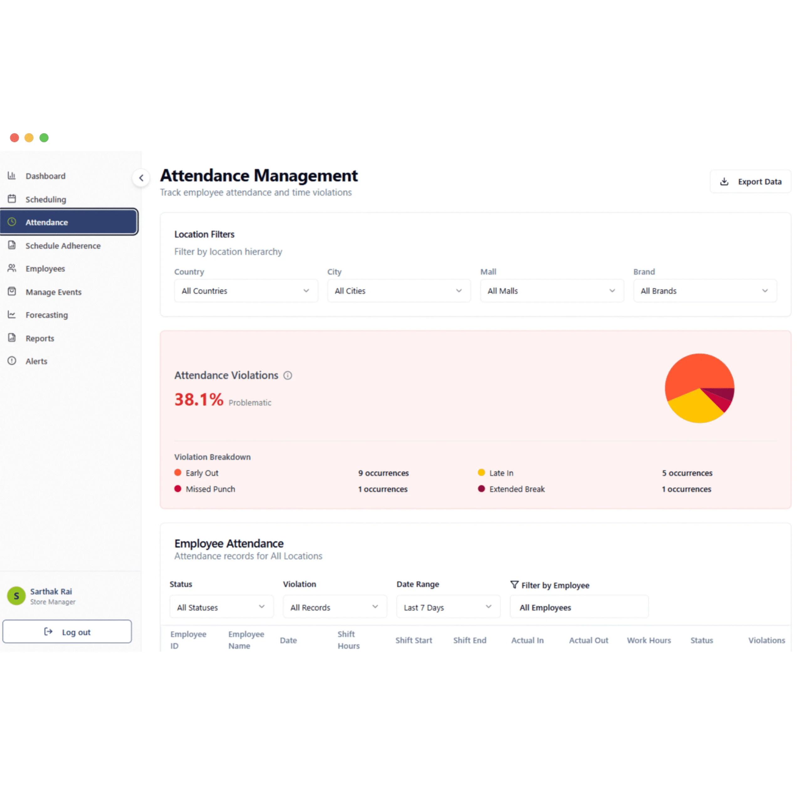 WorkShift Pro - Intelligent Workforce Management System