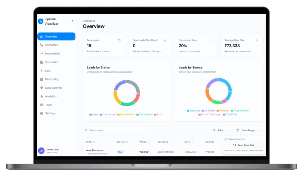 Lead Management System - Pipeline Visualizer React CRM Template