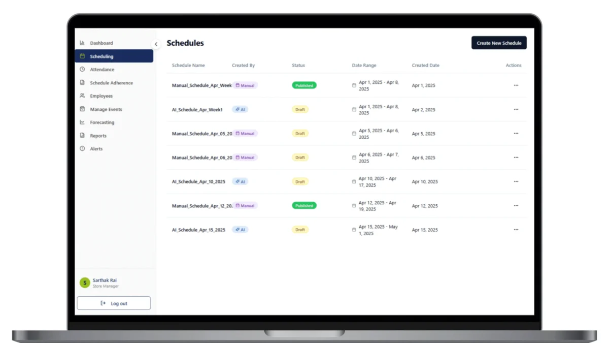 Lovable Template WorkShift Pro - Intelligent Workforce Management System