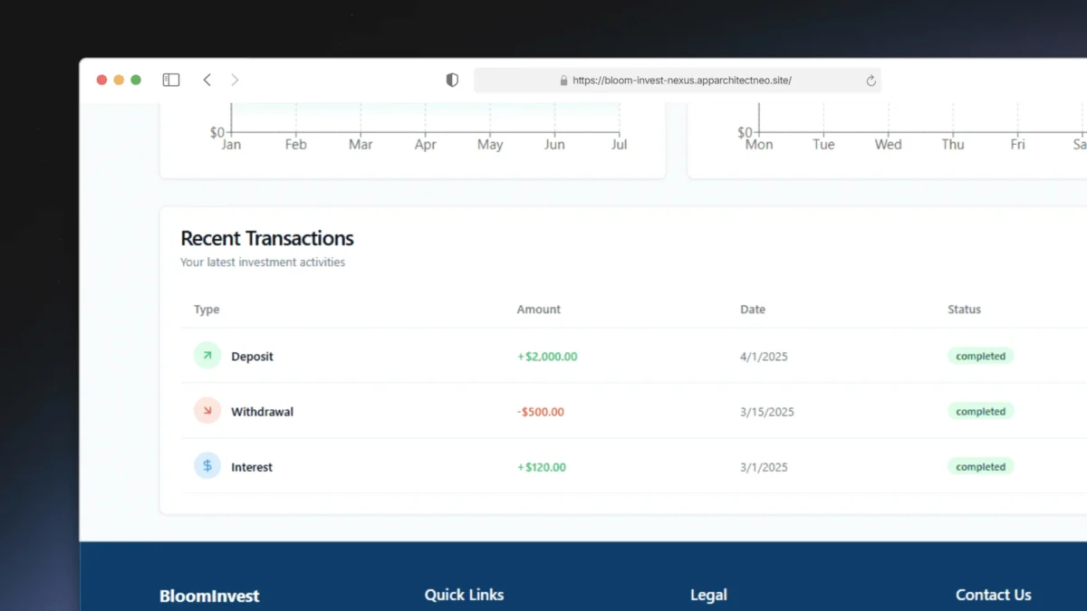 Lovable Template for Investment Platform – Remix Project
